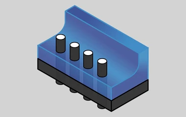 Assemblage & Toegevoegde Waarde